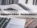 范县有趣网站制作流程设计（有创意的网站设计）